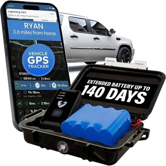 Lightning GPS GL300 Vehicle Tracker with Magnetic Case