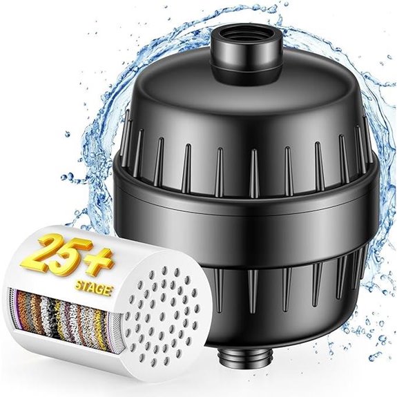 SoliCozy Shower Filter for Skin Hair Nails