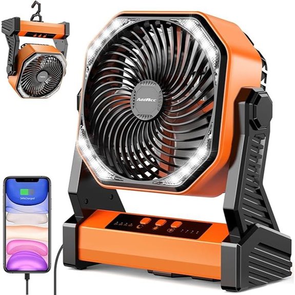 Rechargeable 20000mAh Camping Fan with Light and Rotatable Hook