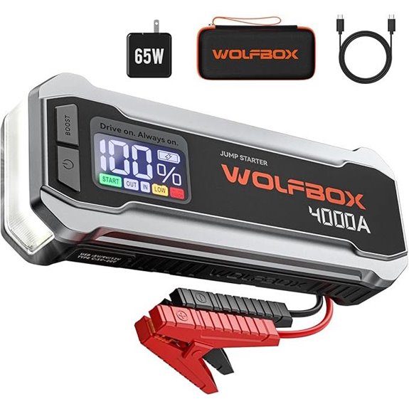 WOLFBOX MV24 4000A Jump Starter with Quick Charger