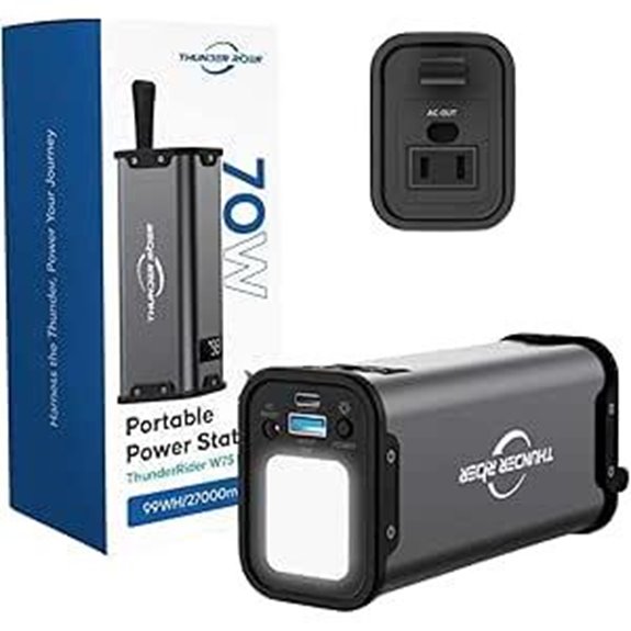 Portable 99Wh Lithium Power Bank with AC Outlet