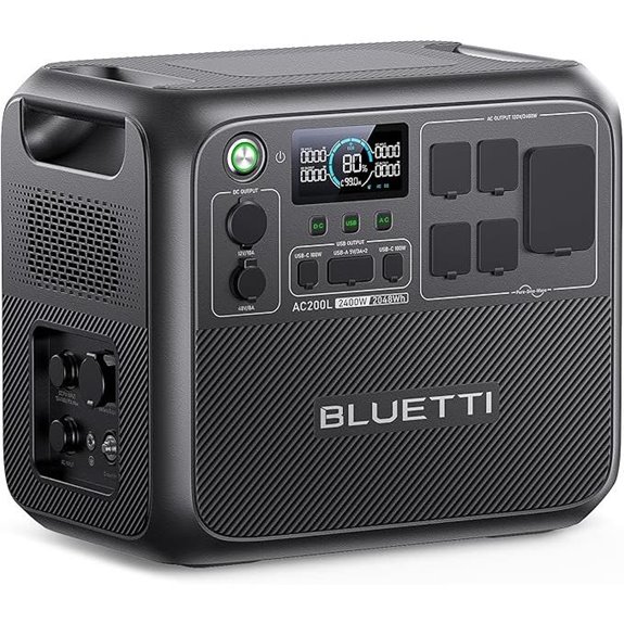 BLUETTI AC200L Portable Power Station with 2048Wh