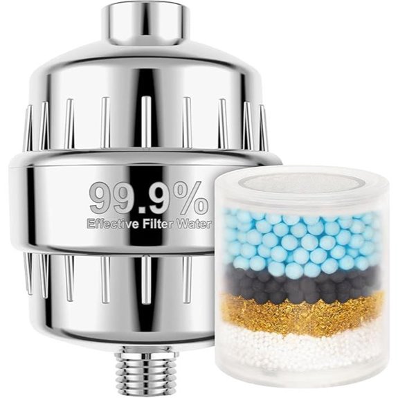 Keycozy High Output Shower Filter for Hard Water