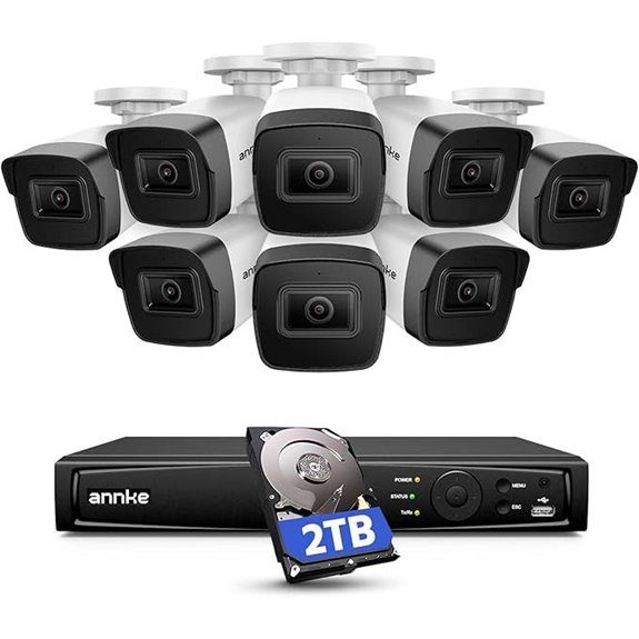 ANNKE 5MP 16CH NVR Security Camera System
