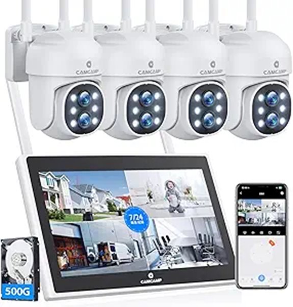 Camcamp 5MP Dual Lens Security Camera System
