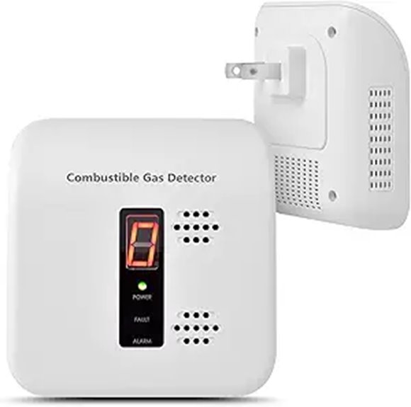 Gas Leak Detector for Home & RV Plug-in Alarm