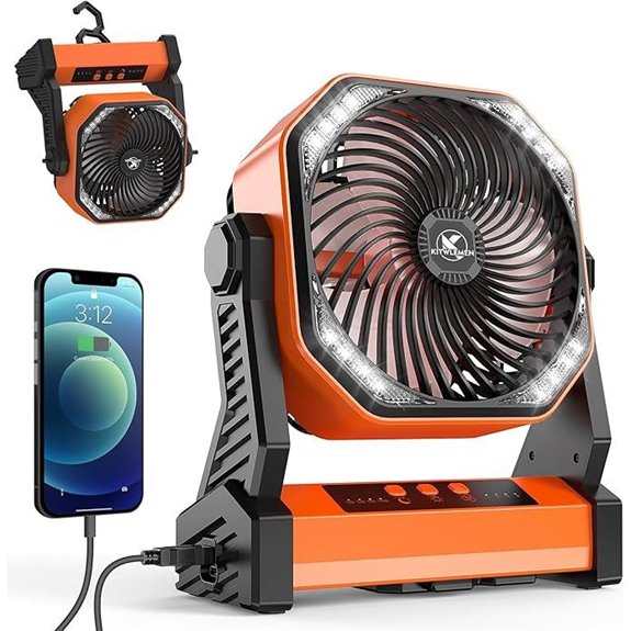 KITWLEMEN 20000mAh Rechargeable Camping Fan