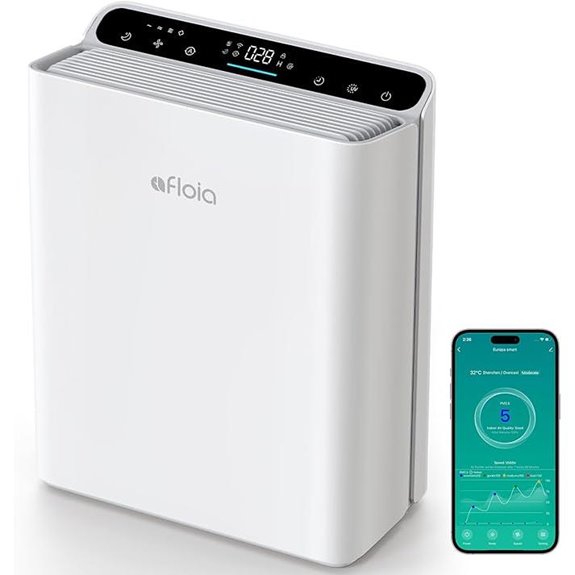 Smart Air Purifier for Large Rooms with App Control