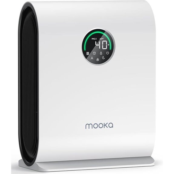 MOOKA H13 HEPA Air Purifier for Large Rooms