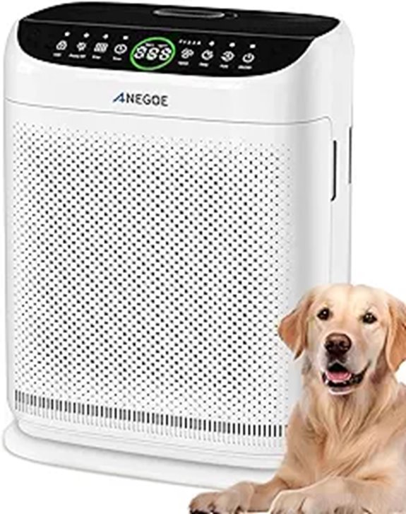 AnEgoe HEPA Pet Air Purifier for Large Rooms