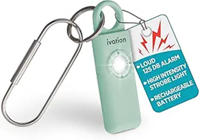 Ivation Personal SOS Alarm with Strobe Light