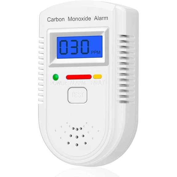 Carbon Monoxide Detector Plug-in with Digital Display
