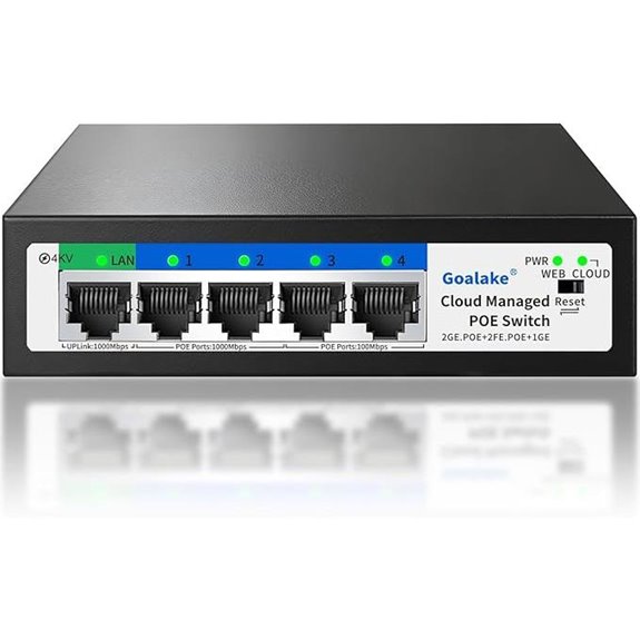 5-Port PoE Ethernet Switch with VLAN & QoS