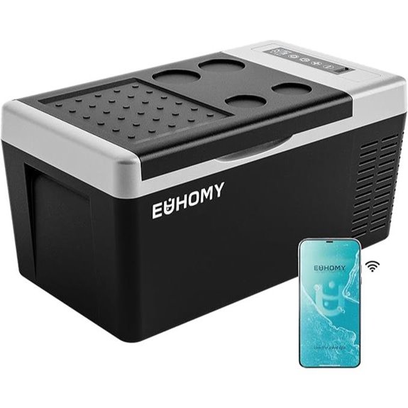 EUHOMY 12V Portable Car Refrigerator 19QT