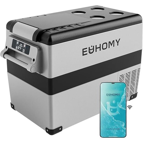 EUHOMY 12V Portable Cooler and Freezer