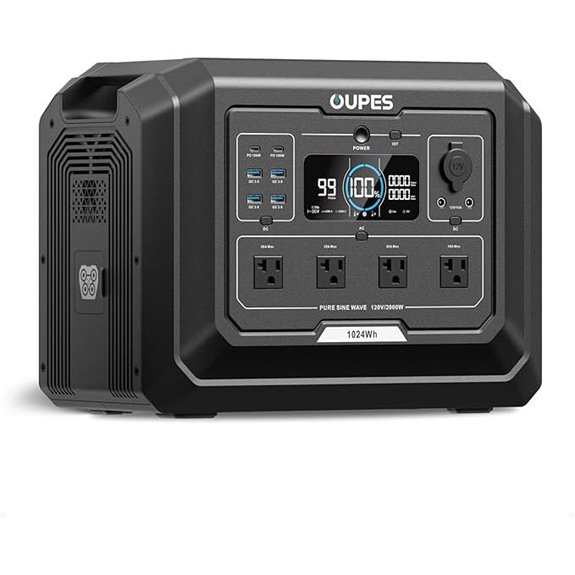 OUPES Mega 1 2000W Portable Power Station
