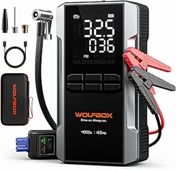 WOLFBOX 4000A Jump Starter with Air Compressor