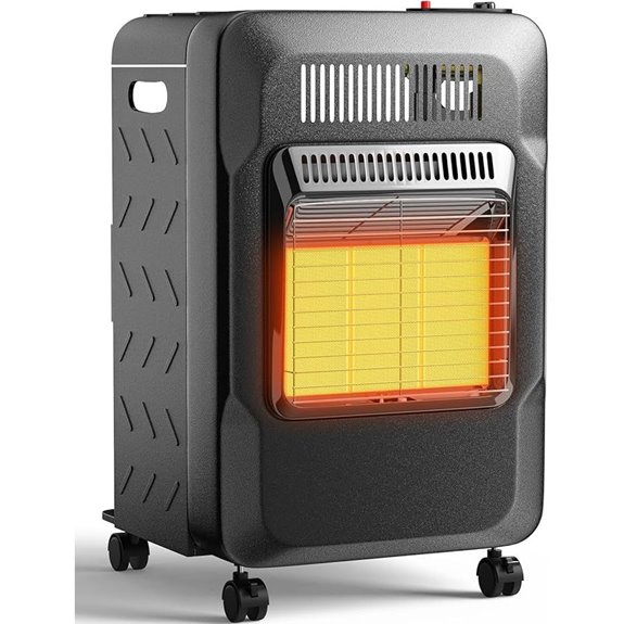 18,000 BTU Portable Propane Heater with Safety Features