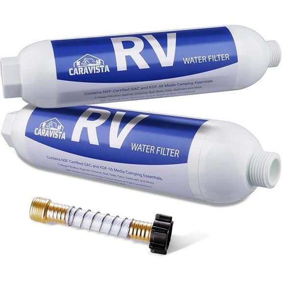 RV Water Filter Pack with Hose Protector