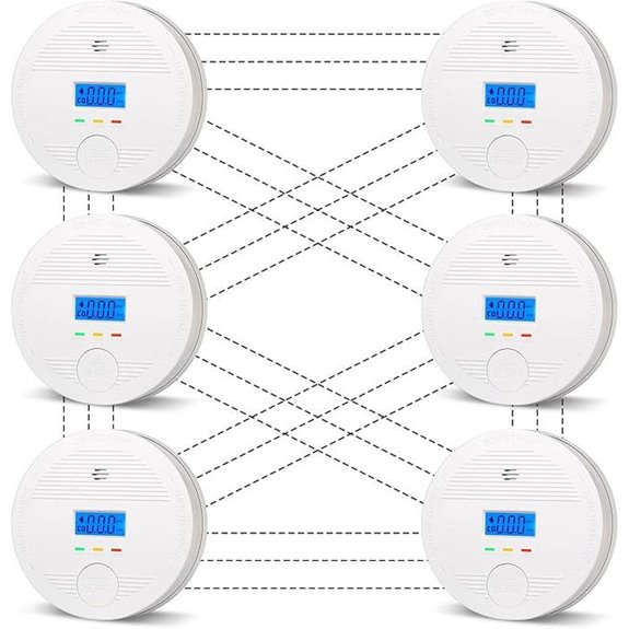 Interconnected Smoke & CO Detectors 6-Pack