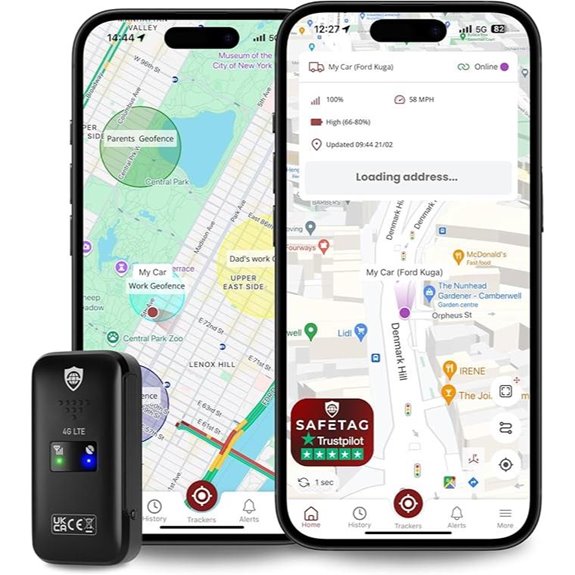 Mini 4G LTE GPS Tracker with Real-Time Alerts