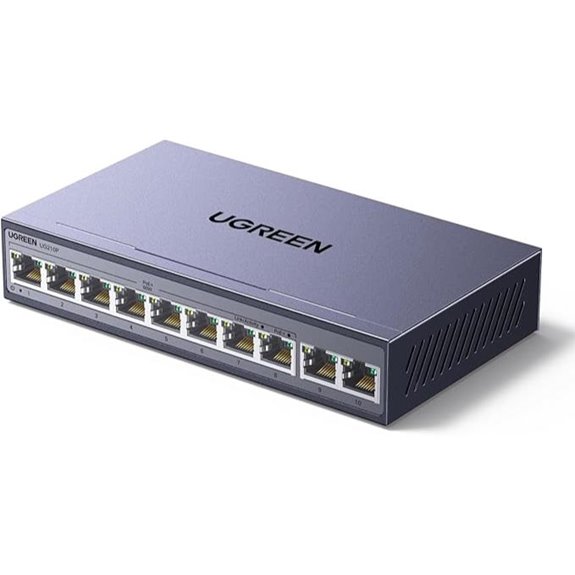 UGREEN 10-Port PoE Ethernet Switch with 8 PoE
