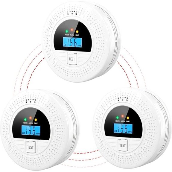 3-Pack Smoke & CO Detectors with Test & Silence