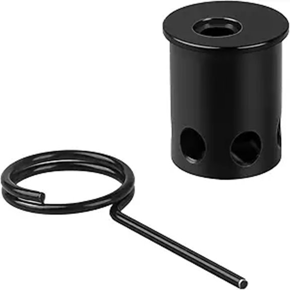 12 Gauge Trip Alarm Adapter for Campsites and Property