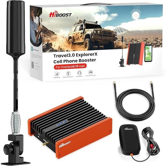 HiBoost Vehicle Cell Signal Booster for 5G/4G LTE