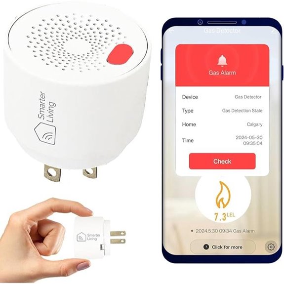 WiFi Gas Leak Detector with Phone Alerts