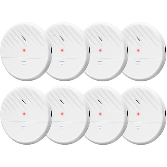 Wsdcam Glass Break Sensor Alarm (8 Pack)