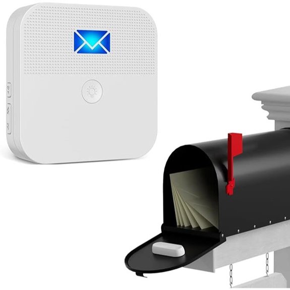 Wireless Mailbox Alarm with Long Range Alerts