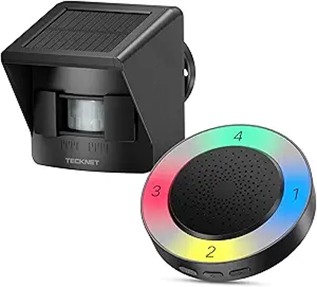 TECKNET Solar Wireless Driveway Alarm with Long Range