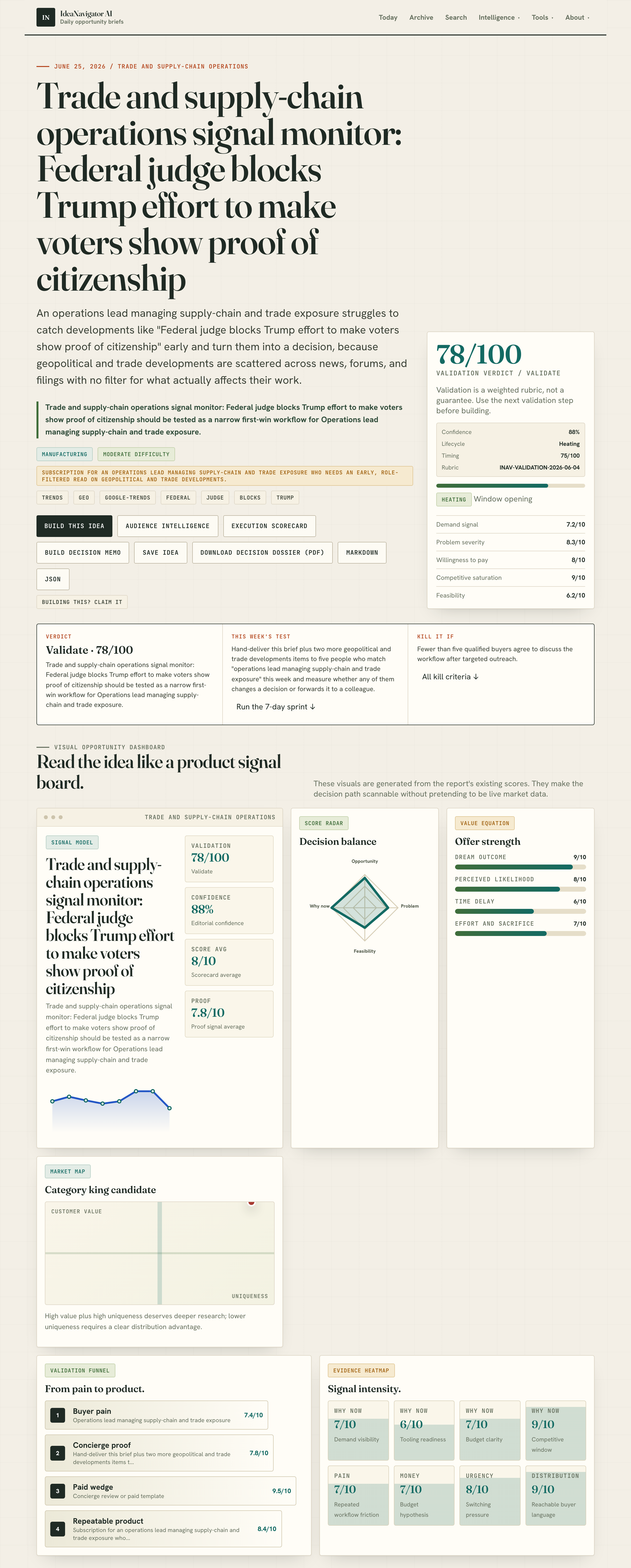 How Federal Judge's Ruling Impacts Trade, Supply Chains, And Voter ID Policies